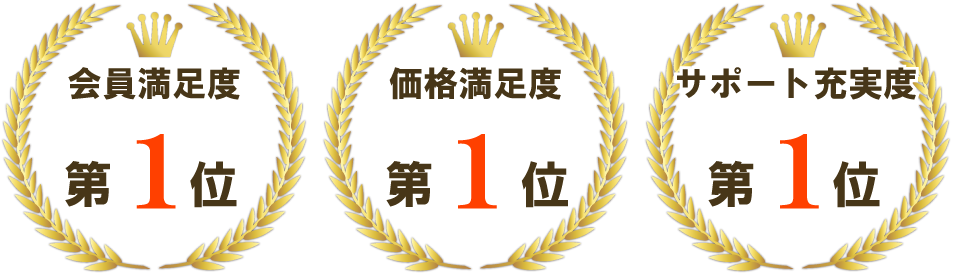 青山プラチナ倶楽部の実績