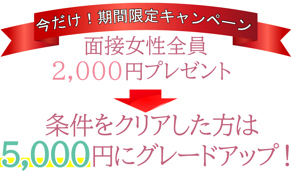 条件をクリアした方は5,000円にグレードアップ